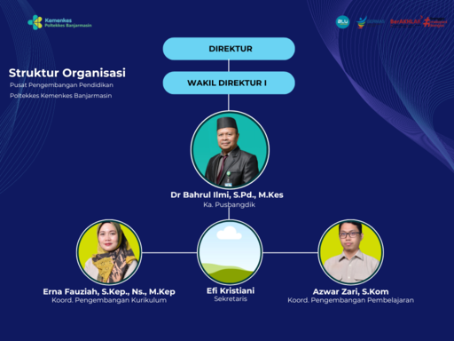 Krem Abstrak Bagan Organisasi Mahasiswa Grafik medium